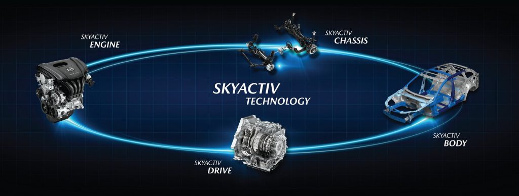 vận hành new mazda cx3