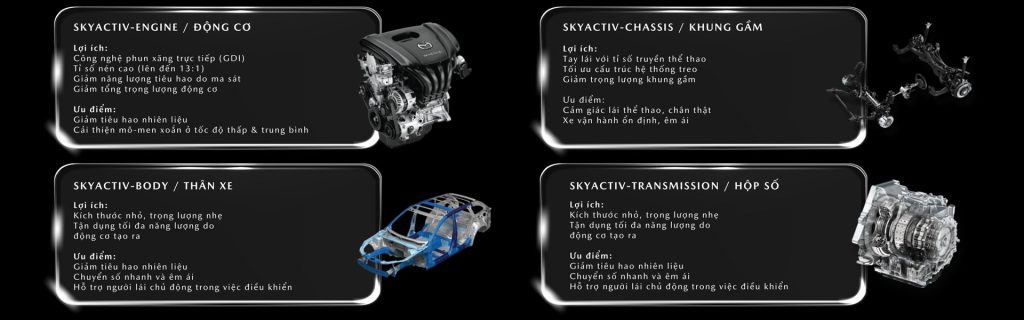 vận hành mazda cx5